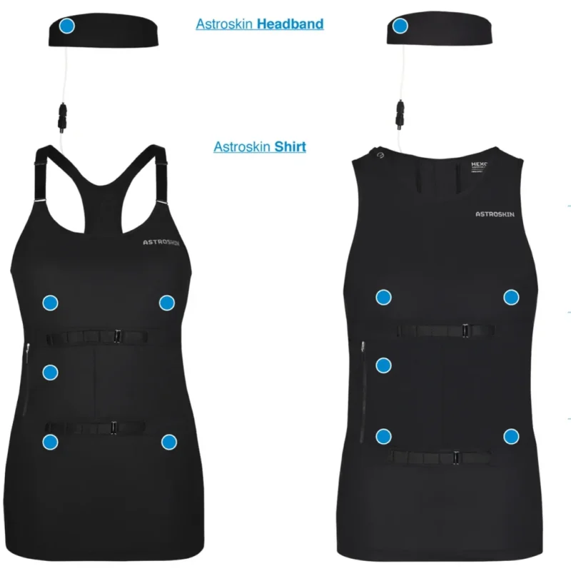 Astroskin